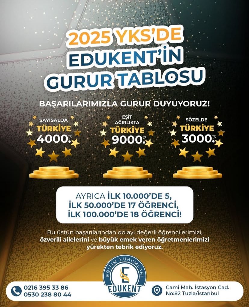 2025 YKS'DE EDUKENT'İN GURUR TABLOSU